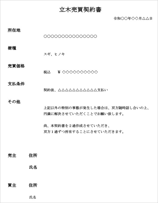 立木売買契約書のイメージ